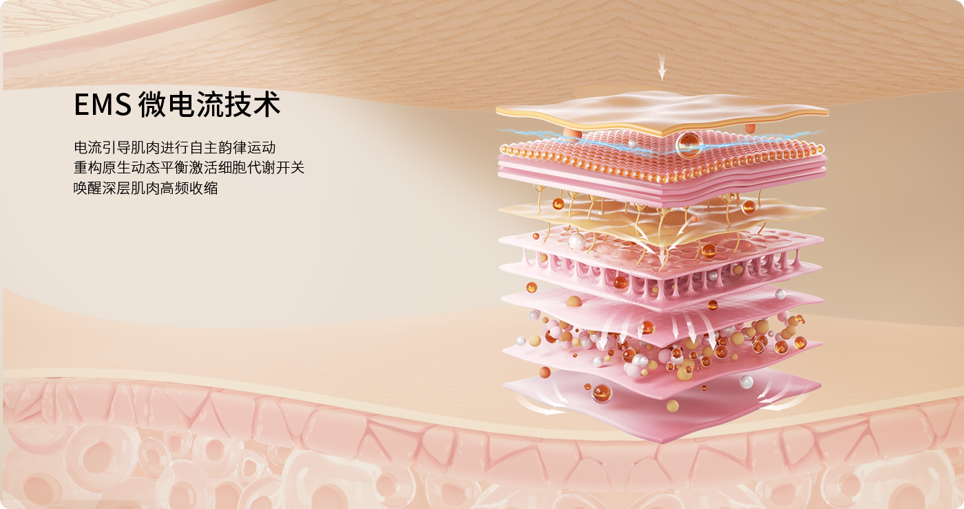 友容科技