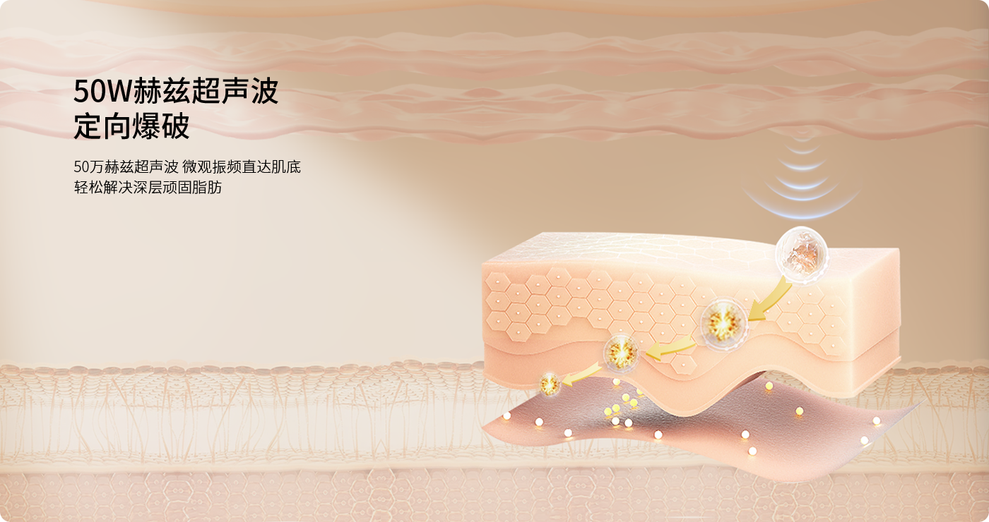 友容科技